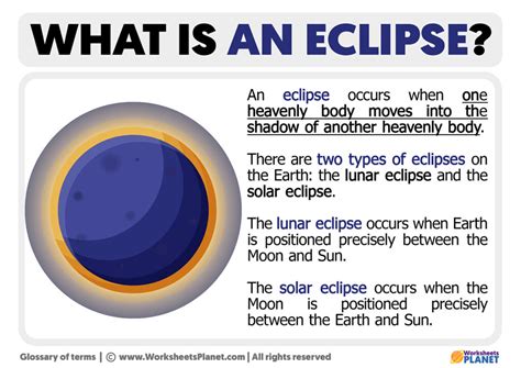 ano ang solar eclipse tagalog definition